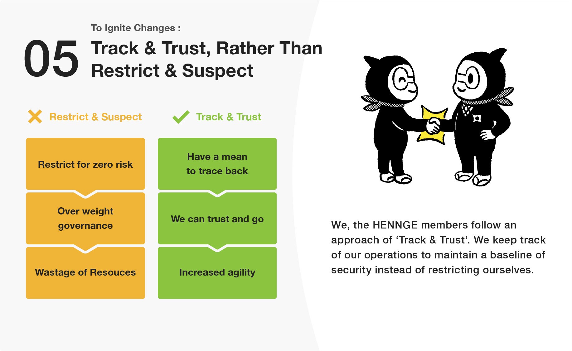 05 TRACK & TRUST, RATHER THAN RESTRICT & SUSPECT